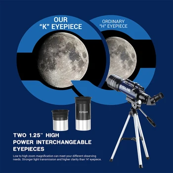 36070 Teleskopu 14X/60X ar Kompakts Statīvs Mēness Skatīties HD Iesācējs Zemes kosmiskā Teleskopa Monokulāri Bērniem Dāvanu
