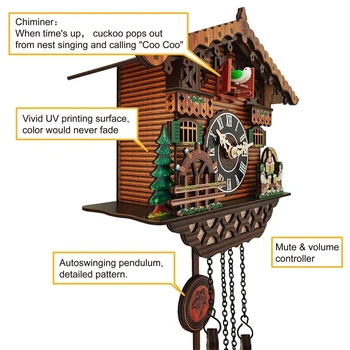 Koka Pulkstenis Sienas Uzstādīts Pulkstenis Putnu Modinātājs Dzeguze Pulksteņi Mājas Bērnu Telpu Dekorēšana