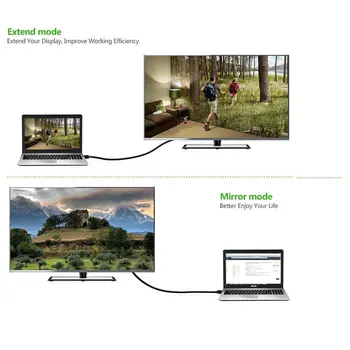 Thunderbolt Mini Dp Displejs, Hdmi Kabeli, Vīriešu, Vīriešu Adapteris Priekš Macbook Pro Gaisa Kameras Tv Projektoru, kuri Atbalsta 4K * K 3D