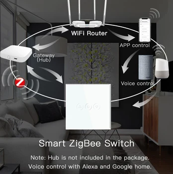 BSEED Zigbee Smart pārslēdzējiem tuya smart switch touch panelis Sienas Slēdzi Smart Touch Slēdži Google Alexa ieslēdziet smart home